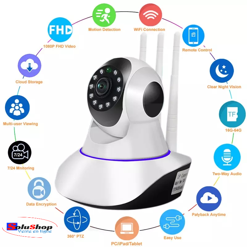 Fonctionnalités de la caméra IP WiFi rotative
