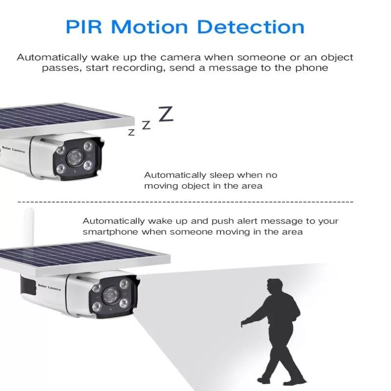 Détection de mouvement PIR de la caméra solaire