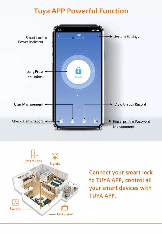 Application Tuya pour la serrure connectée